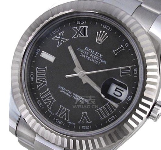 fake Rolex watches